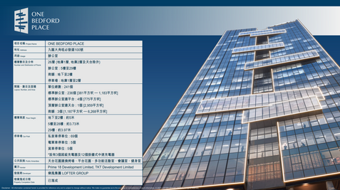 萊斯物業，ONE BEDFORD PLACE，樂風集團